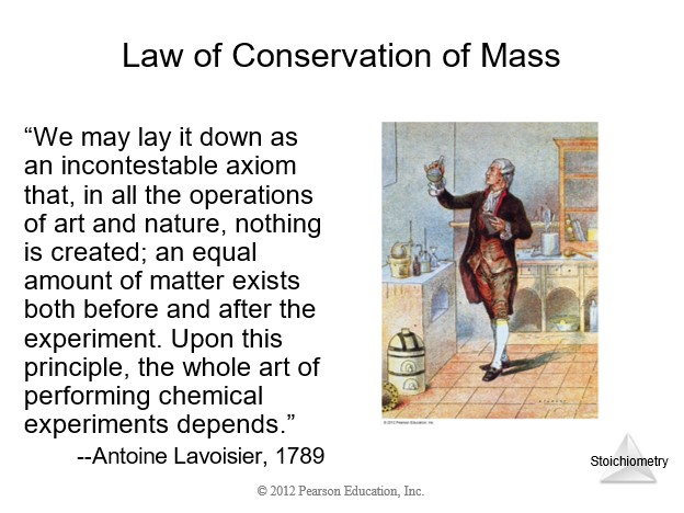 Conservation of Mass